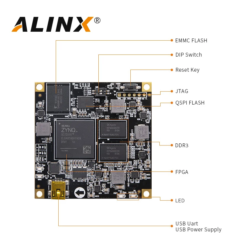 Плата для разработки ALINX SoM AC7015B: XILINX Zynq-7000 SoC XC7Z015 ZYNQ ARM 7015 FPGA 8G eMMC на модуле |