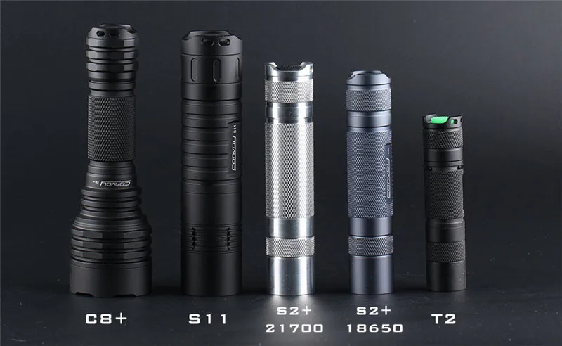 Convoy S11 CREE XHP50.2 3A светодиодный фонарик с выходной яркостью, Мощный тактический фонарь для улицы, мини-фонарь, EDC, аккумулятор 18650