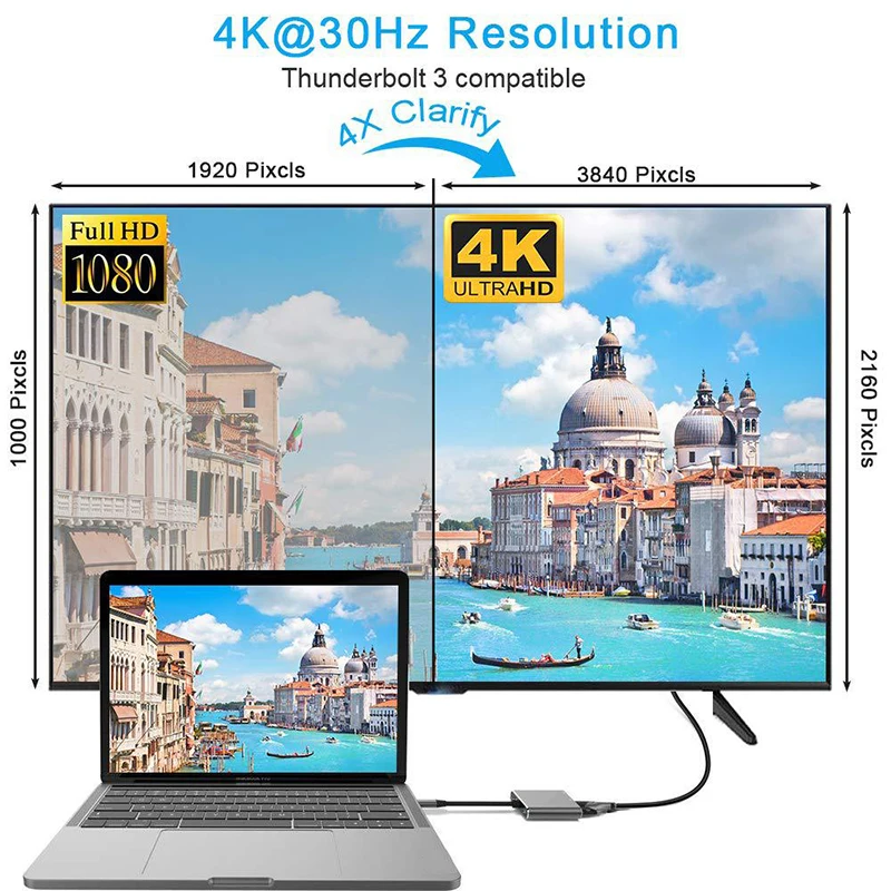 USB Type C 3 1 к HDMI совместимый 4K VGA 1080P 0 концентратор Thunderbolt 60 Вт PD порт разделитель для