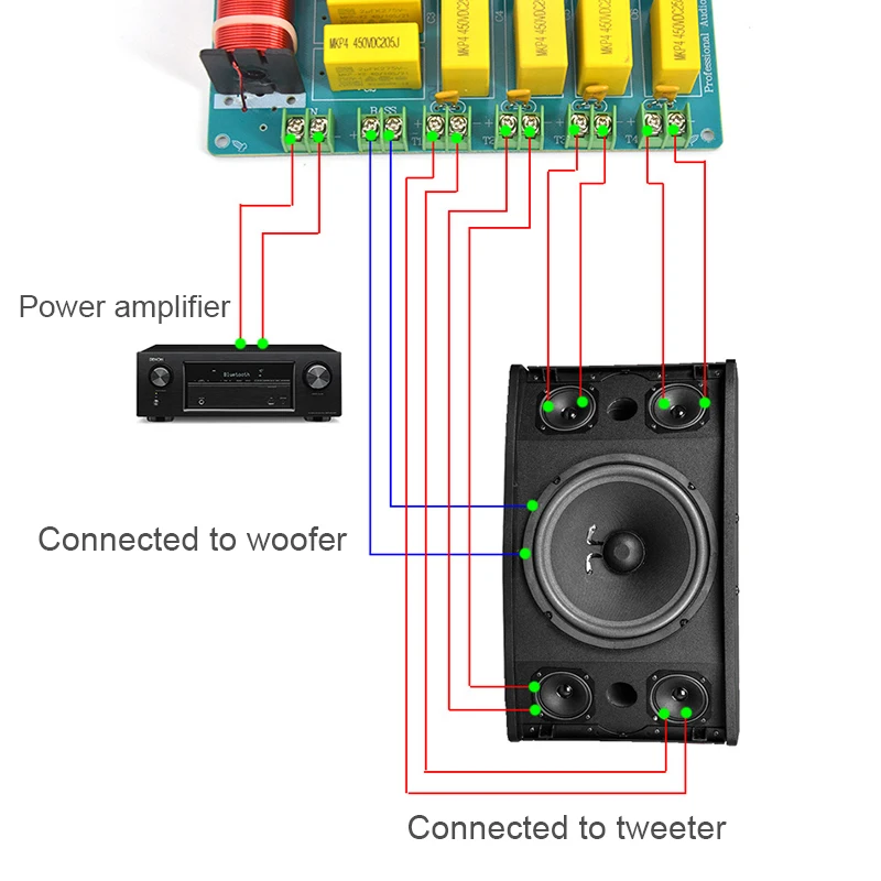 Высокомощный динамик 300 Вт 5-полосный кроссоверный аудиопередатчик высоких и