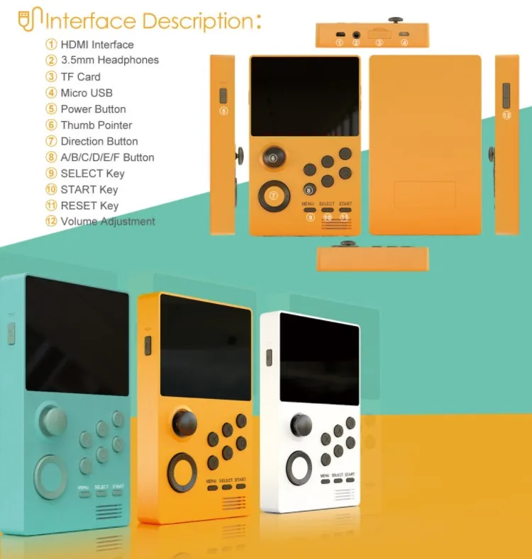 HANHIBR Pandora's Box Android supretro портативная игровая консоль IPS экран Встроенный n64 игры 30 3D