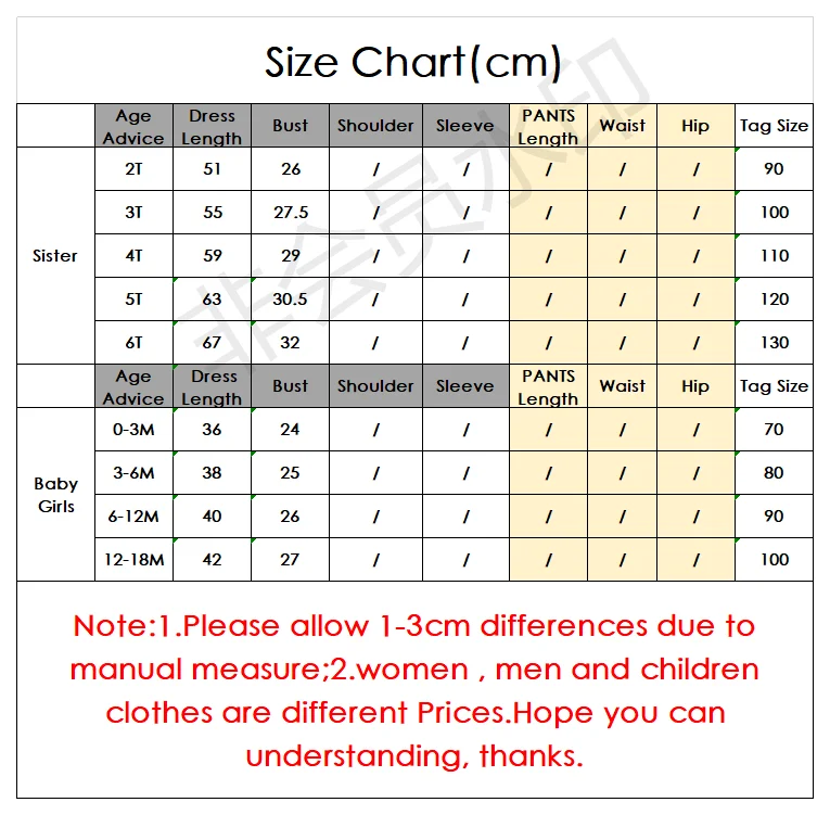 Платье для девочки с цветочным узором и кружевом | Мать ребенок