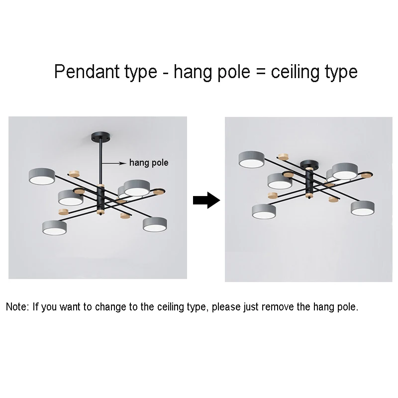 

Modern Restaurant Ceiling Lights 96W Black Living Dining Room Bedroom Kitchen Lamp Nordic Luminaire Vintage Plafond Lighting