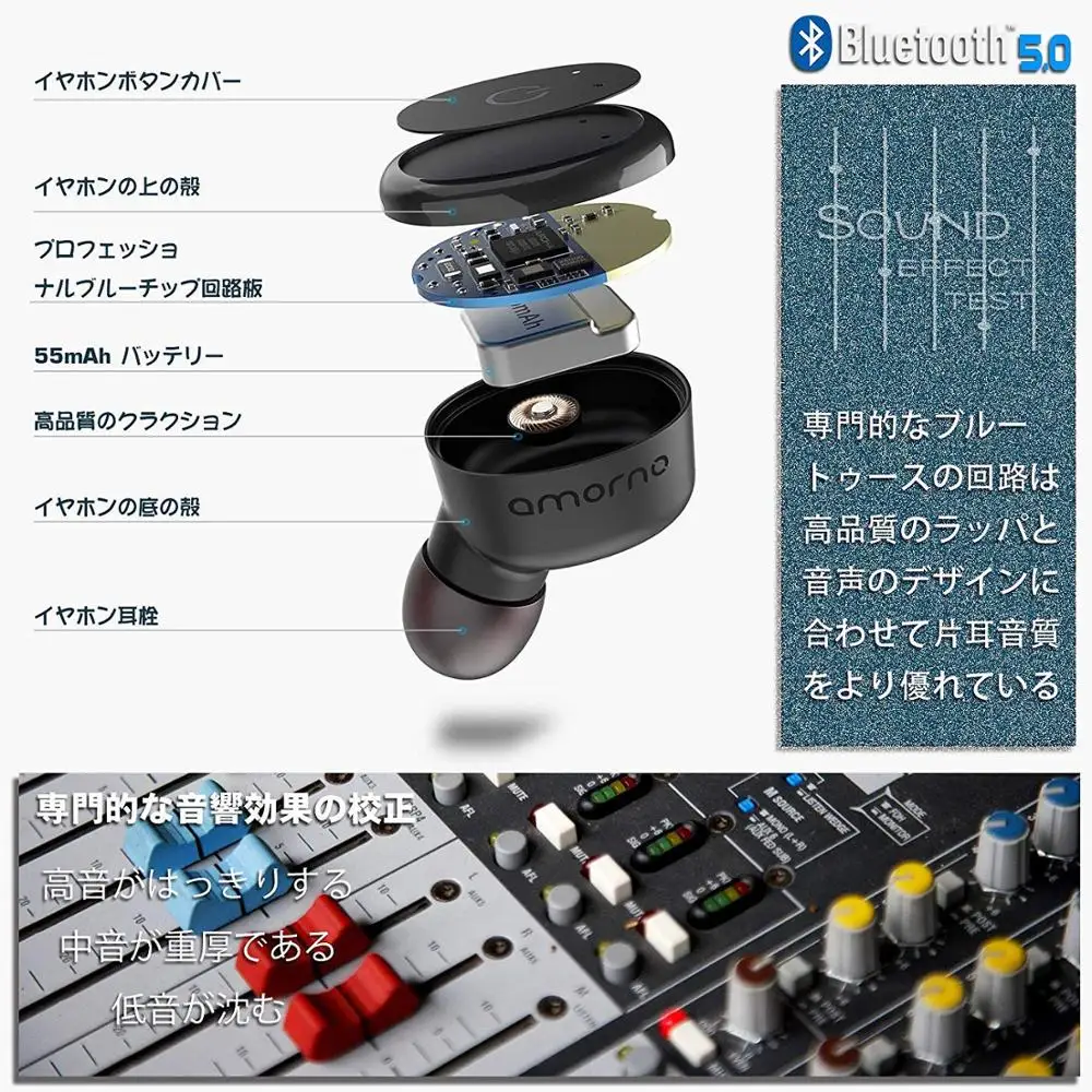 Мини Bluetooth наушники Amorno Спортивные Беспроводные водонепроницаемые TWS с