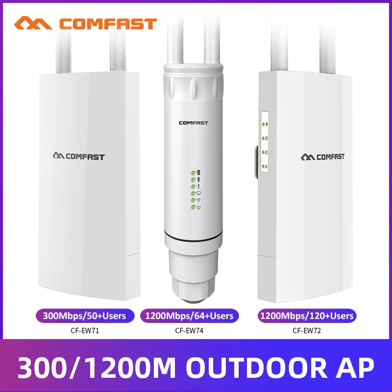 

Comfast 300M-1200Mbps 2.4G/5GHz High Power Outdoor Router Omnidirectional Coverage Access Point Wifi Base Station Antenna AP