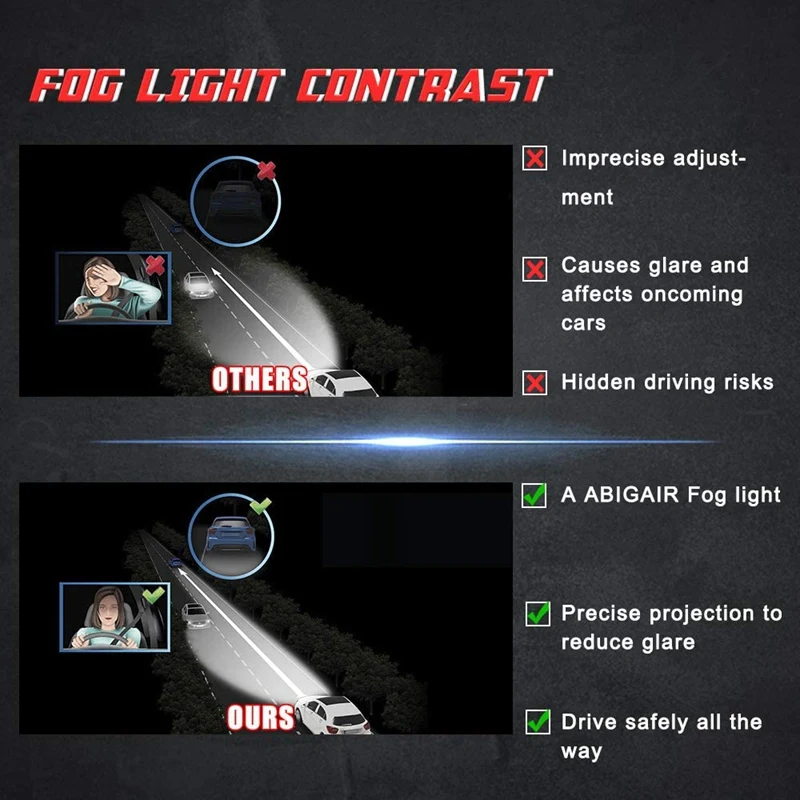 

Car Fog Lights Lamps Replacement for Toyota Sienna 2011-2017 Front Bumper Fog Lamp Frame Cover Kit,5212808030,5212708030