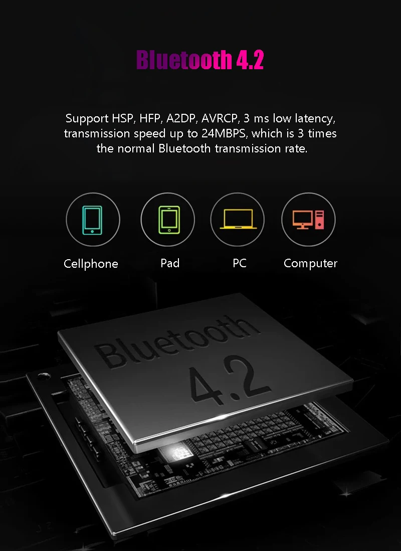 TG118 40 Вт Bluetooth динамик высокой мощности портативный динамик звуковая панель для компьютера музыка Playe центр бум бокс Bluetooth колонка FM