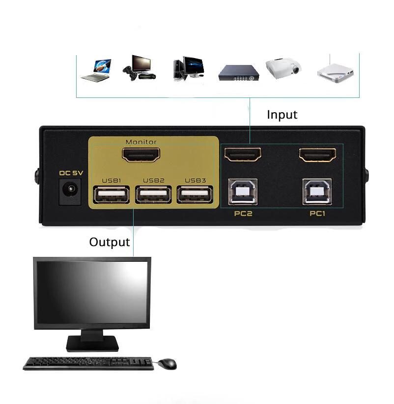4 порта kvm переключатель HDMI выбирает авто четыре в одном из нескольких ПК, чтобы поделиться USB2.0 мышь клавиатура Монитор переключатель