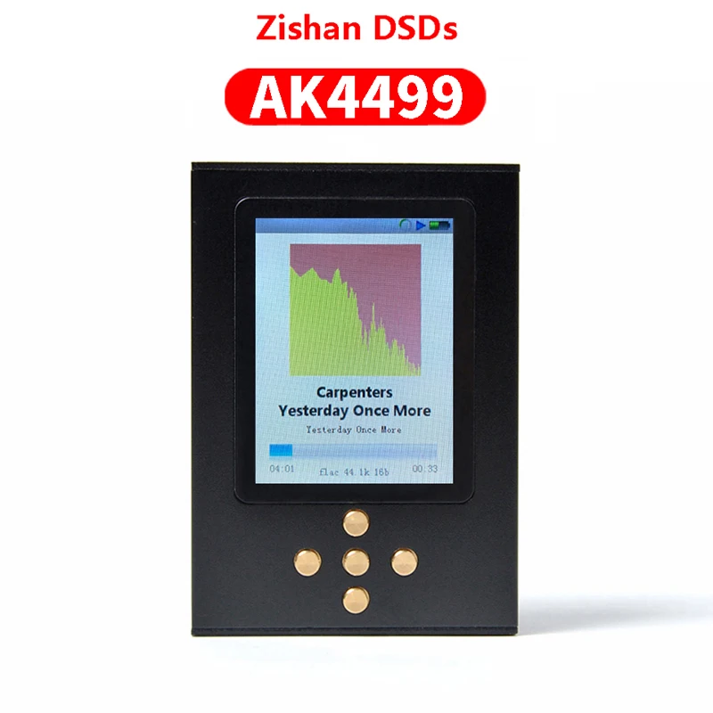 NICEHCK Zishan DSDs AK4499 версия профессиональный музыкальный плеер MP3 DAP AD8620 MUSES02 HIFI