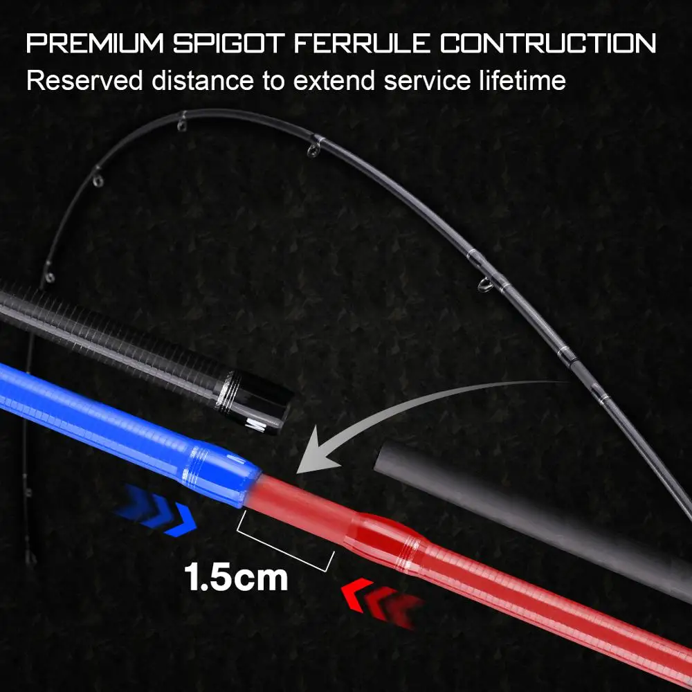 SeaKnight Falcon 2.4 м 2.1 м 1.98 м удочка M&ML M&MH мощность 2 секции 30+40T удочка карбон спиннинг удилище кастинговый спиннинг Fishing Tackles для рыбалки рыболовные снасти рыбалка Fishing Rod MF Action