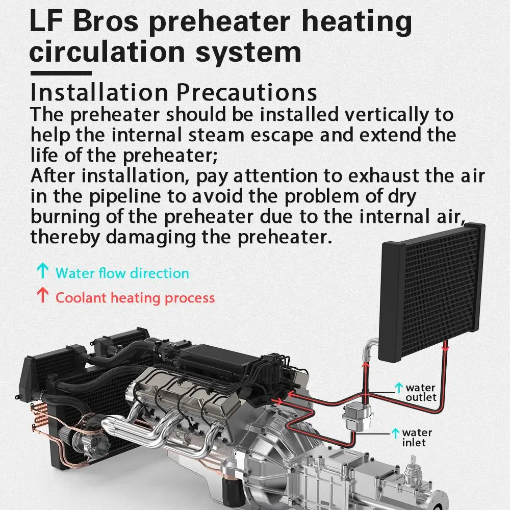 

Car Engine Coolant Heater 220V-240V 1500W Preheater Motor Heating Preheating Air Parking Heater Similar For LF bros