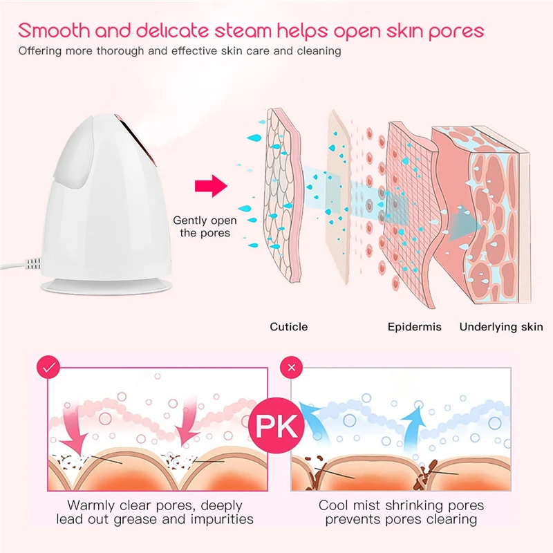 Электрический отпариватель для лица Уход за лицом нано туман увлажнитель