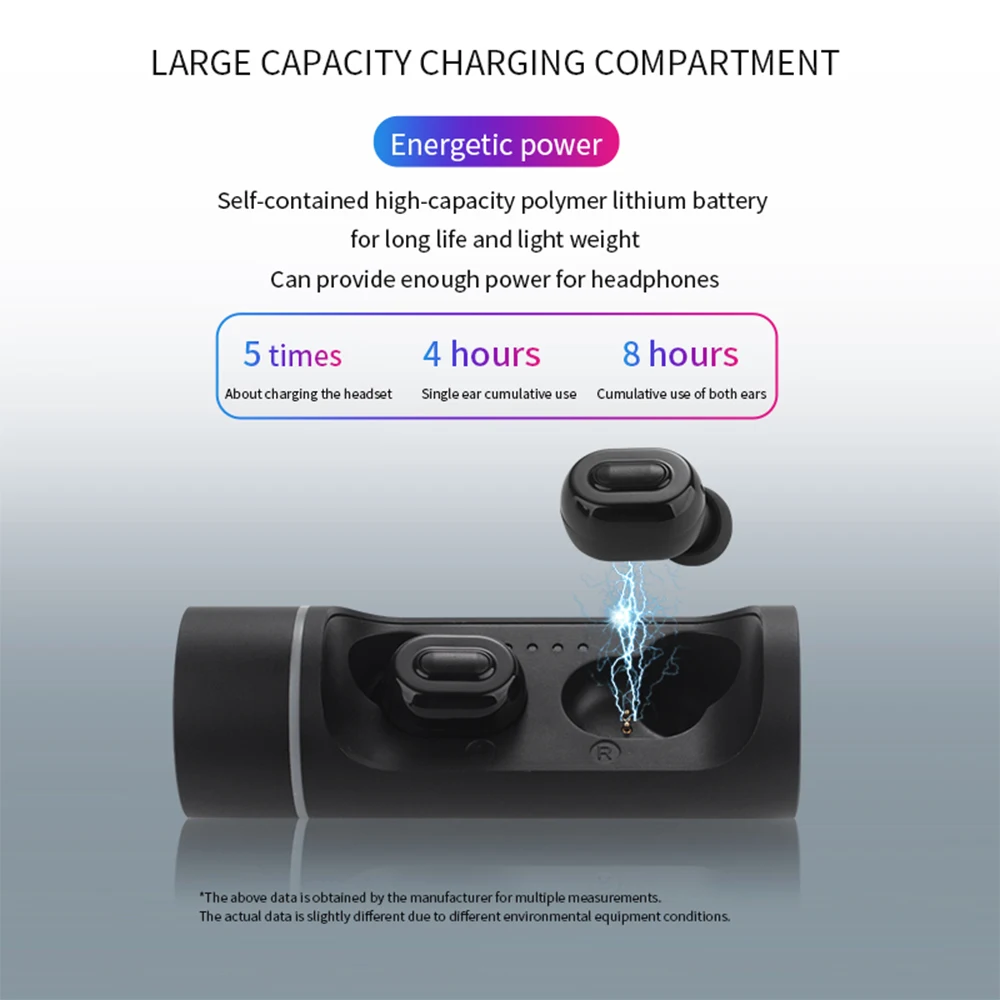 Наушники-вкладыши TWS- K1 Беспроводной Bluetooth 5 0 гарнитуры нажатием одной кнопки 8D