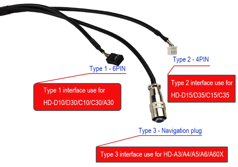 

HD-S108 Temperature + Humidity + Brightness Sensor for Huidu Full color LED sign Display controller