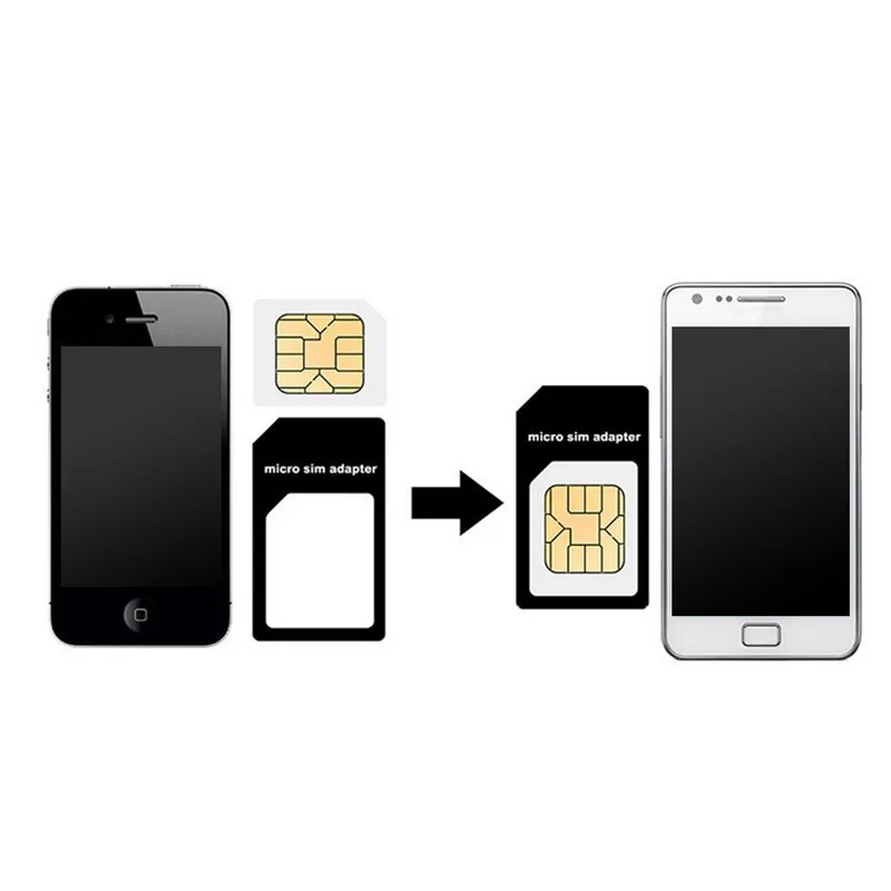 High Quality 5 in 1 Card Set Upgraded Version Aluminium Alloy Adapter for iPhone 4s 6 Micro Sim to Standard | Мобильные телефоны и