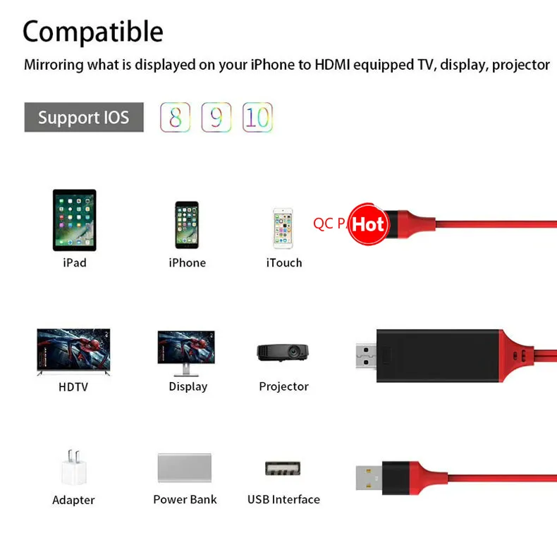 1080P 2 м к HDMI ТВ AV Кабель-адаптер для iphone 5 6 6S 7 7 Plus iphone X