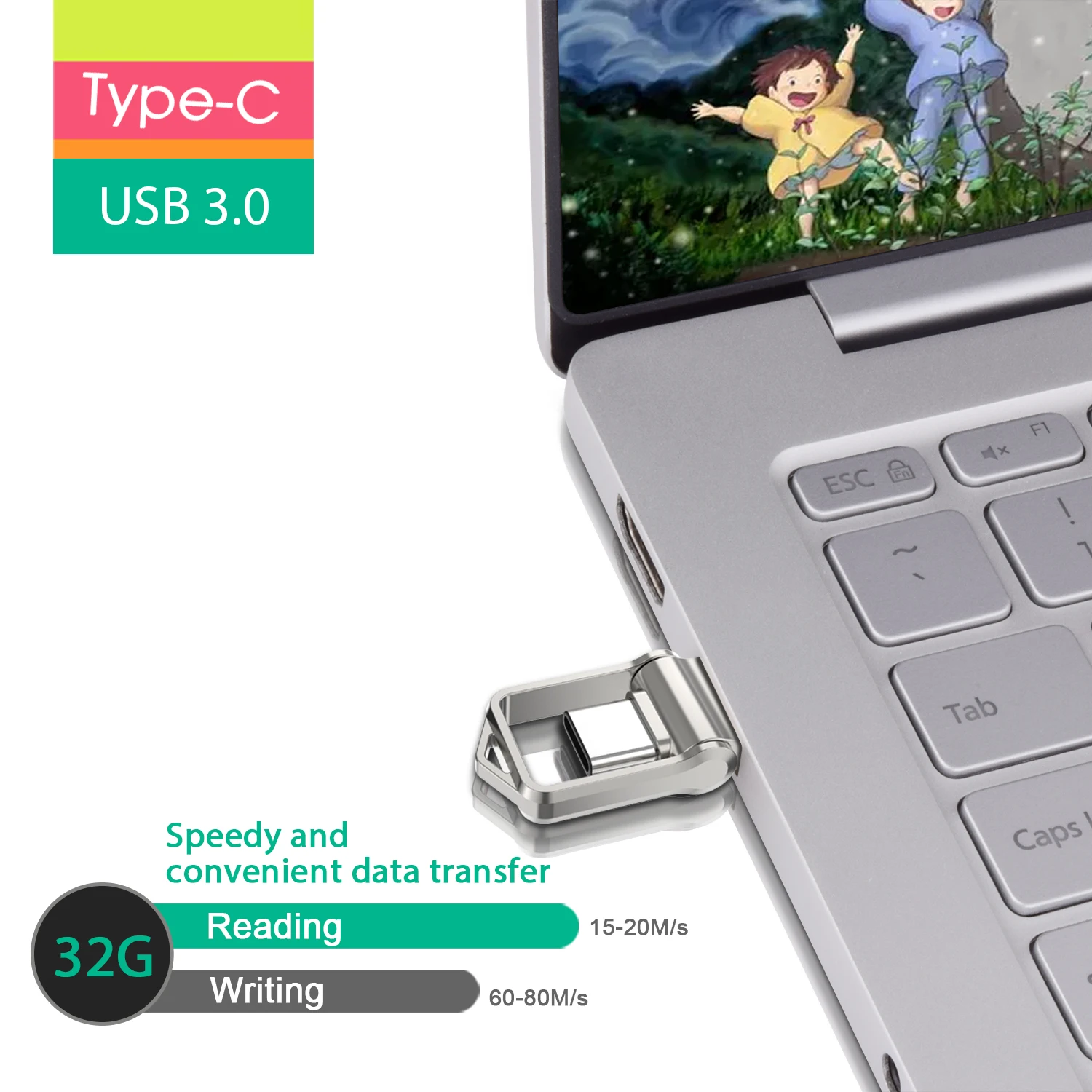 TOPESEL Mini 32GB 64GB 128GB Type C Ultra Dual USB 3.0 Flash Drive Memory Stick Thumb Drive U Disk