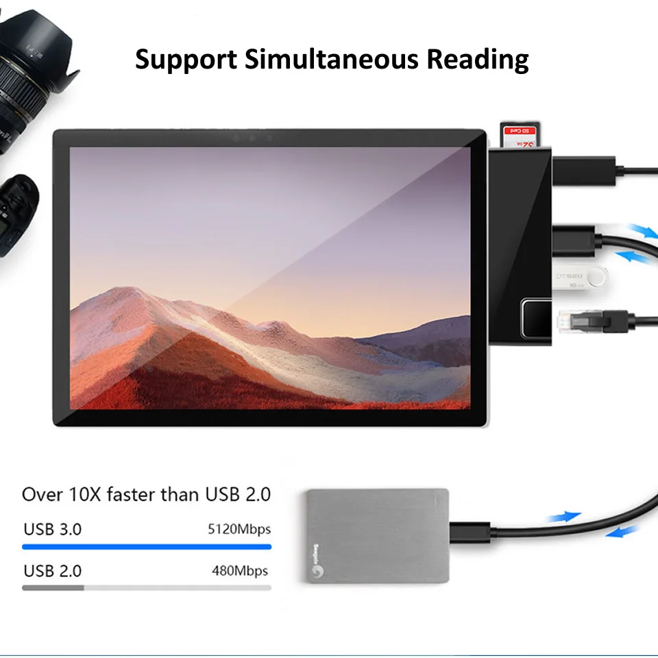 USB C-хаб для чтения карт памяти Surface Pro7 4K HDMI | Компьютеры и офис