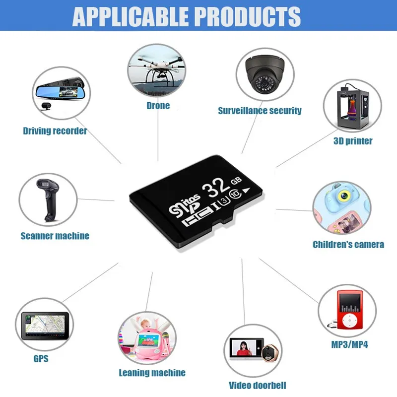 Карты памяти Micro SD 2 шт. высокоскоростные класс 10 512 ГБ 256 128 64 32 16 8 4 Гб TF-карта для