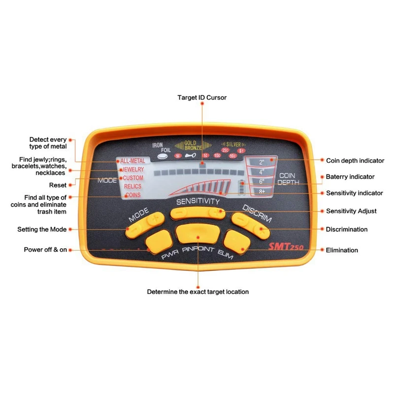 Профессиональный металлоискатель TIANXUN MD-6250 высокоэффективный подземный