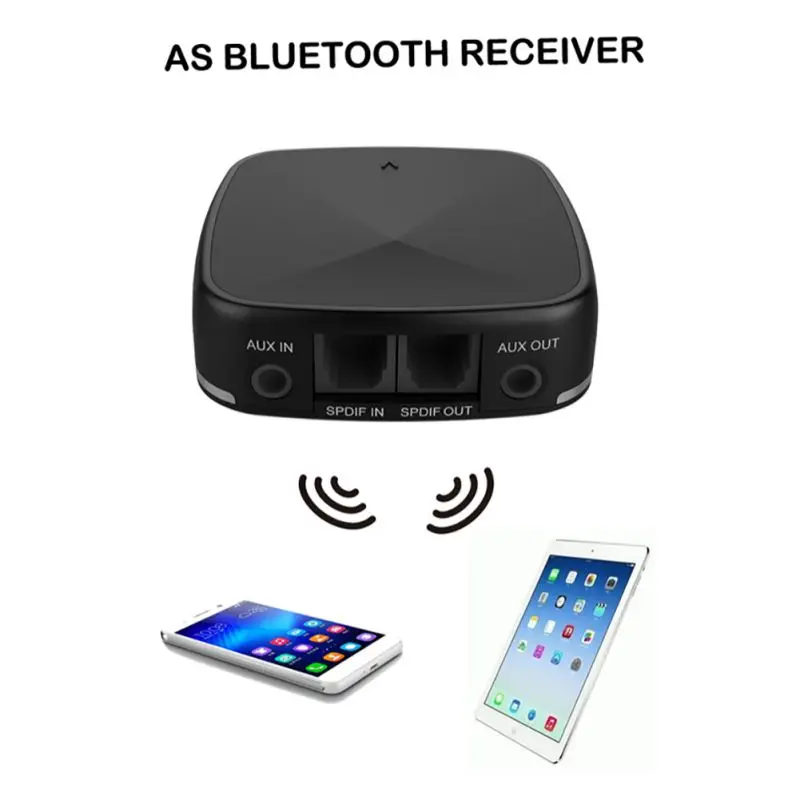 2-в-1 Оптический для Bluetooth аудио адаптер высокой четкости HD без потерь передатчик