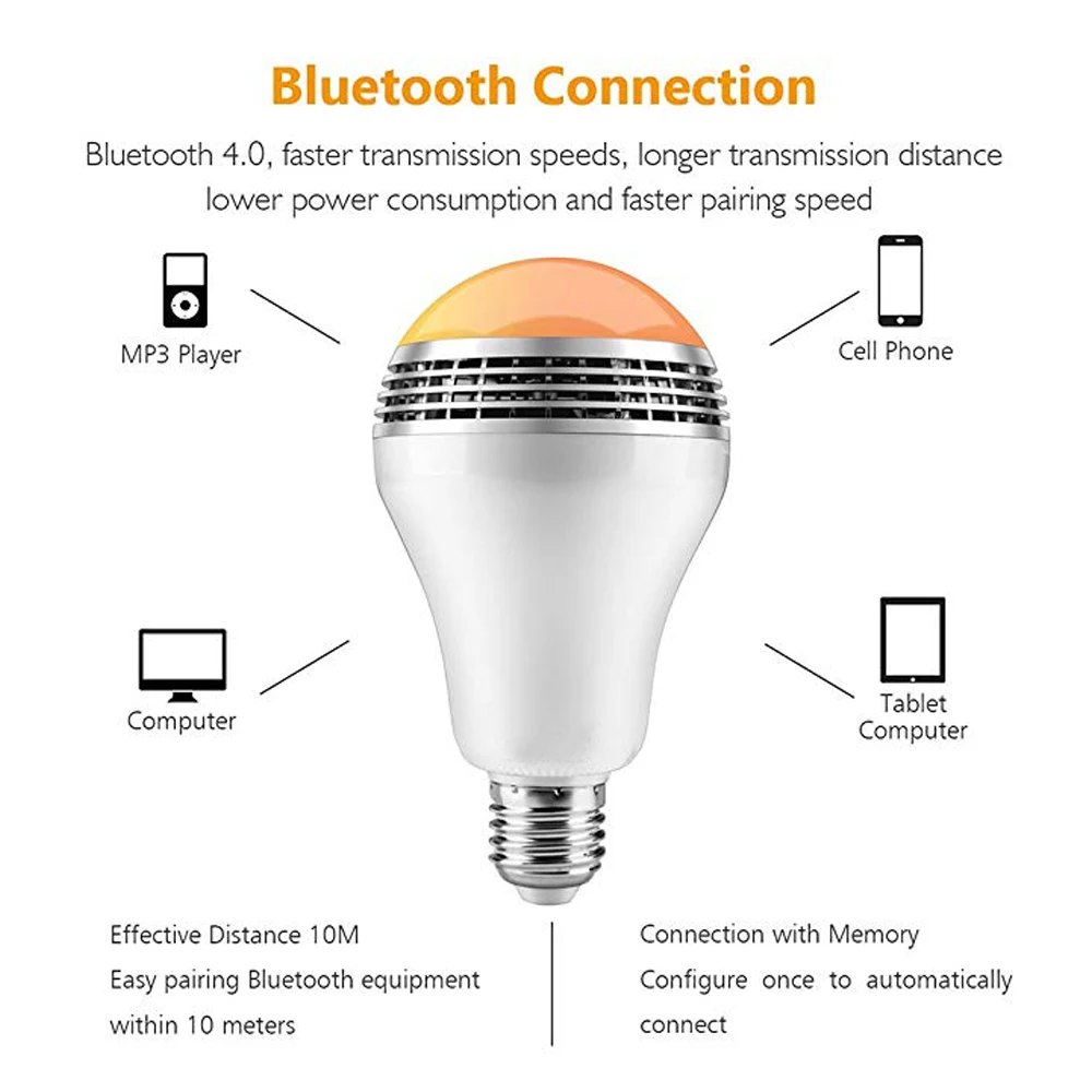 RGB лампа Светодиодная музыкальная с регулировкой яркости E27 Bluetooth|e27 rgb|bulb bluetoothe27 rgb