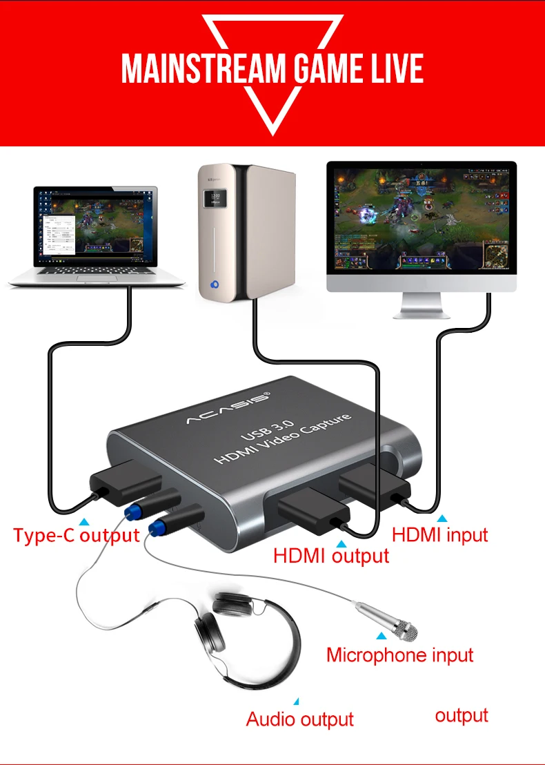 Acasis 4K 1080P HDMI совместимая карта видеозахвата USB 3 0 HD рекордер для игры видео в
