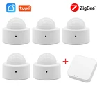 Датчик человеческого тела ZigBee, беспроводной смарт-датчик движения, с приложением Gateway Tuya Smart Life
