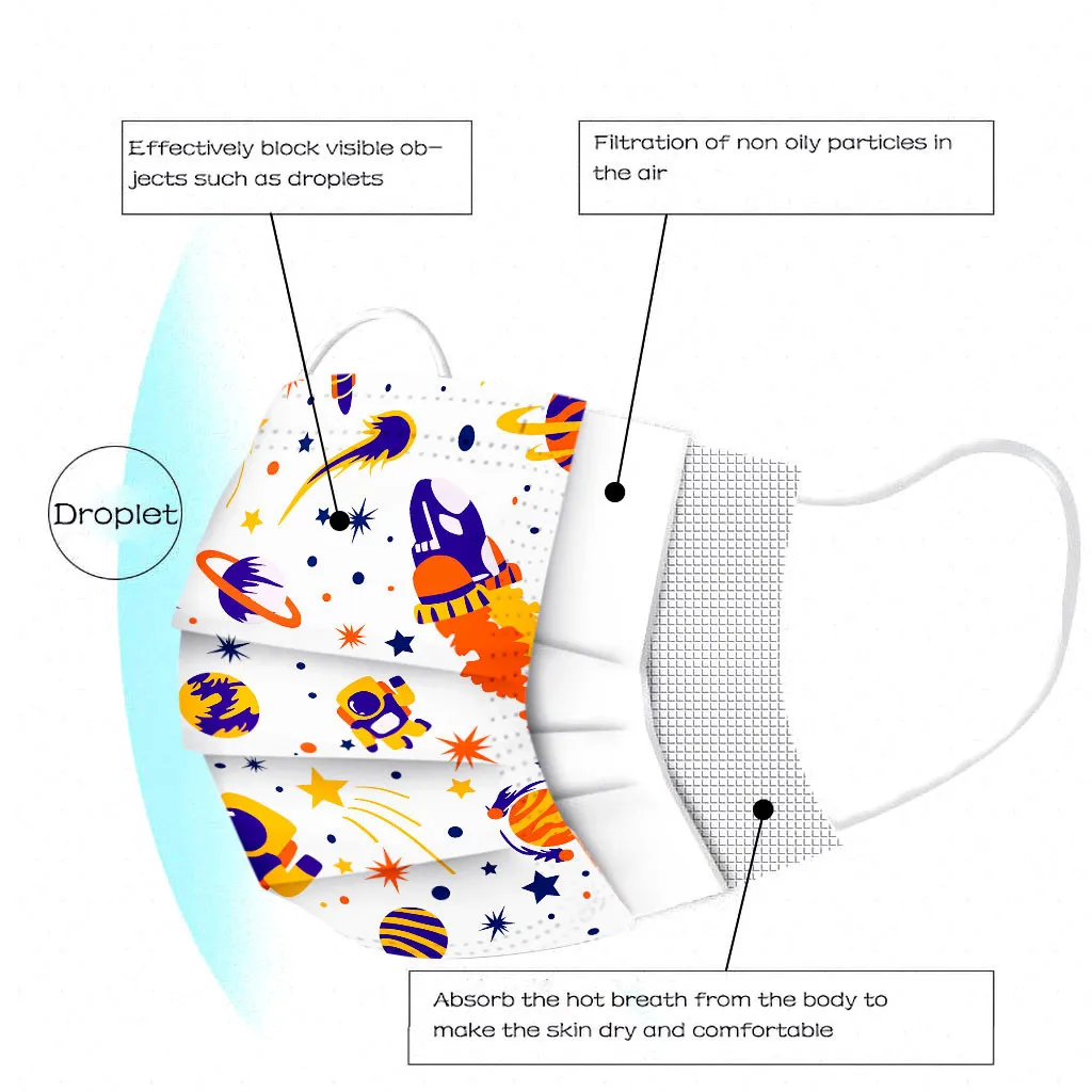 Детская маска одноразовая для лица промышленная 3-слойная с петлями ушей