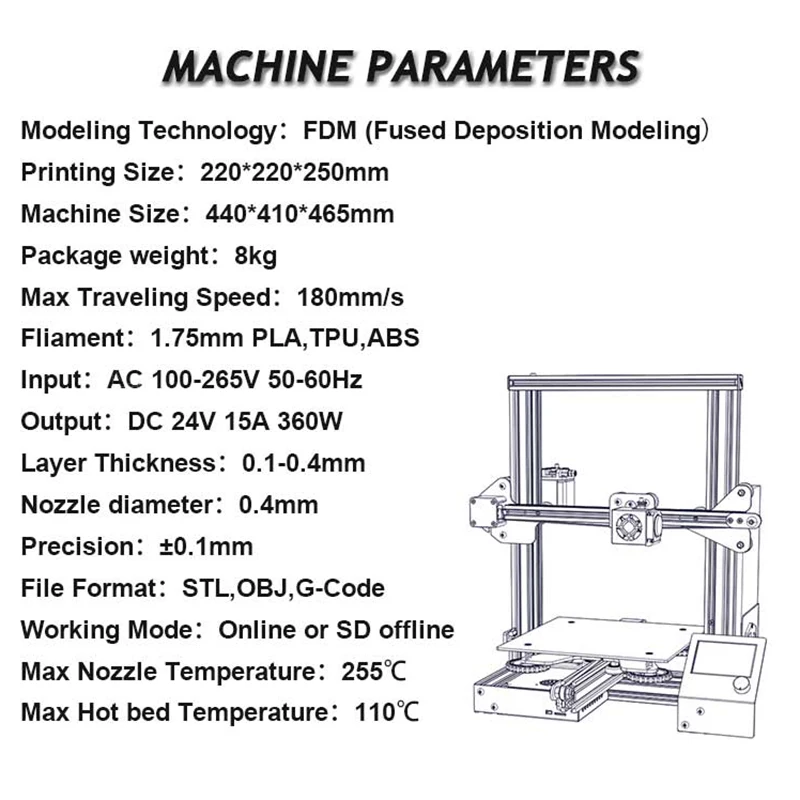 Новый бренд Ender-3 Pro 3d принтер открытая сборка большой размер печати 3D Drucker Impresora