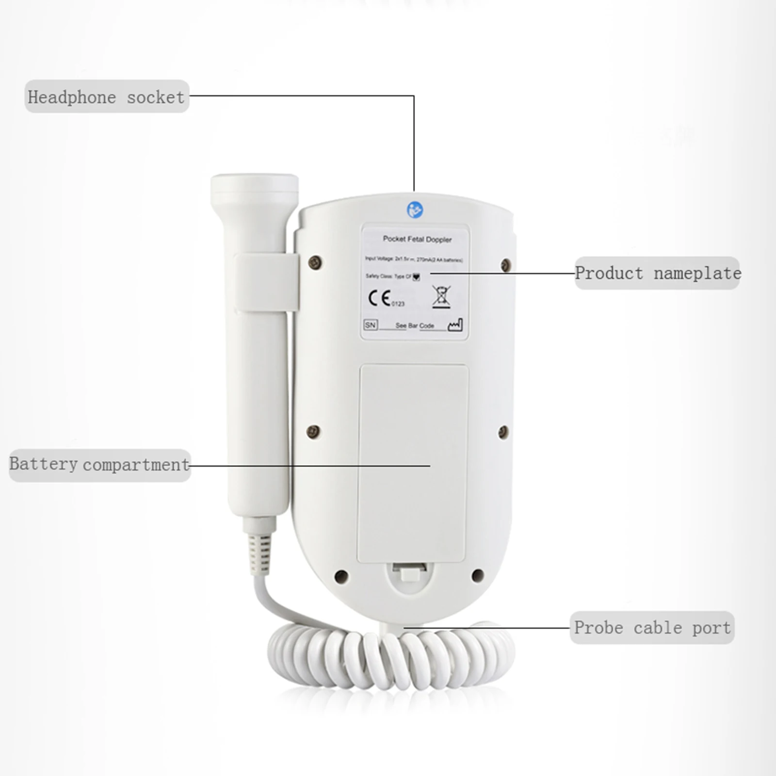 

Doppler Fetal Heart rate Monitor Home Pregnancy Baby Fetal Sound Heart Rate Detector LCD Display No Radiation