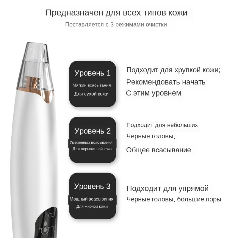 Средство для удаления угрей, уход за кожей, очиститель пор, вакуумное Удаление прыщей, инструмент для вакуумного всасывания, инструмент для ухода за кожей лица