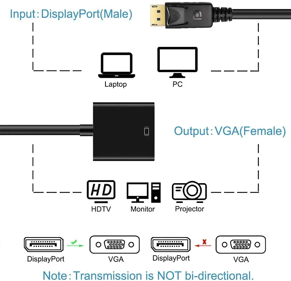 dp to vga adapter cable 1080p displayport male to vga female converter adapter for projector dtv tv hdvd laptop free global shipping