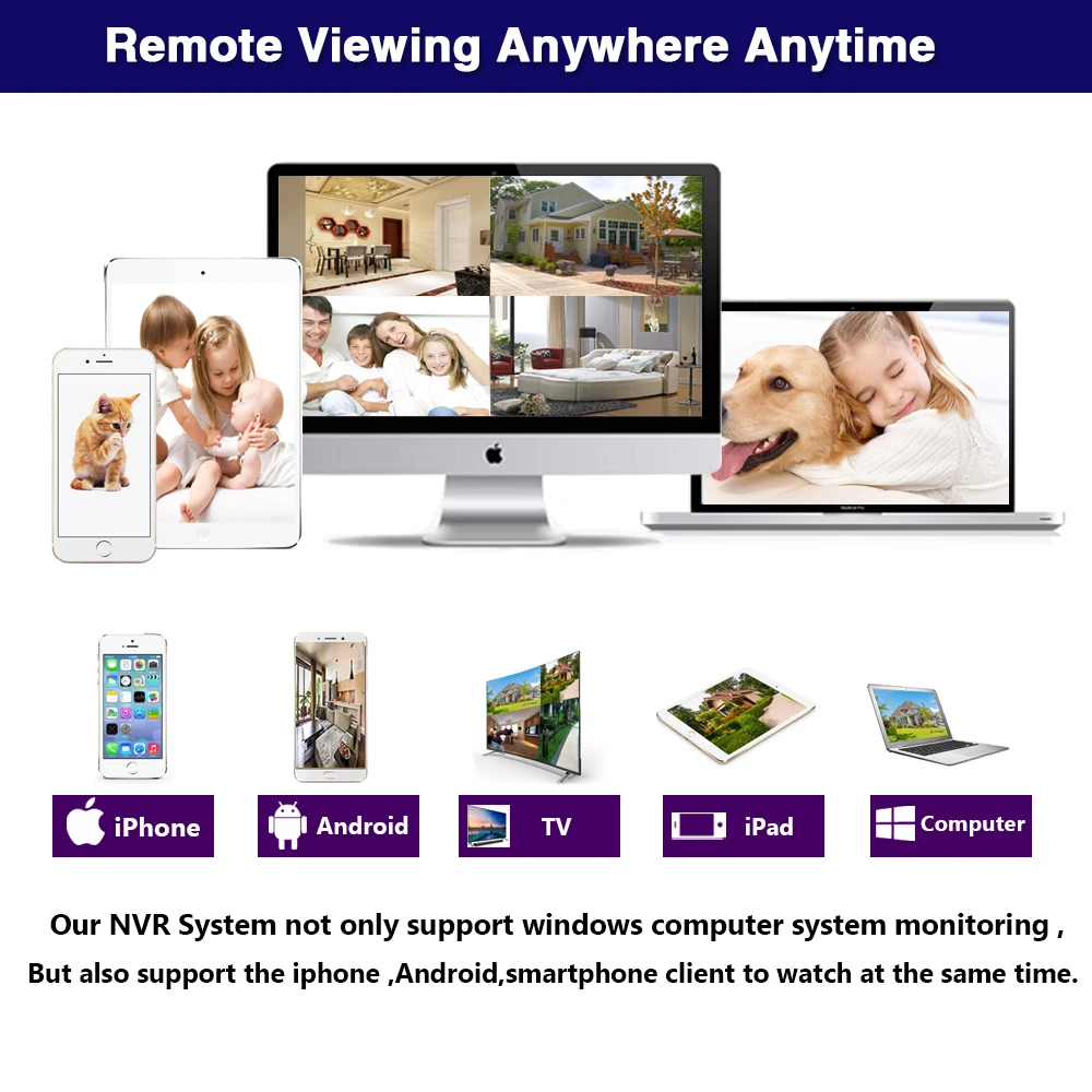 

H.265, 8 * 5 , 4 , 4 /1080P, PoE, 802.3af, ONVIF