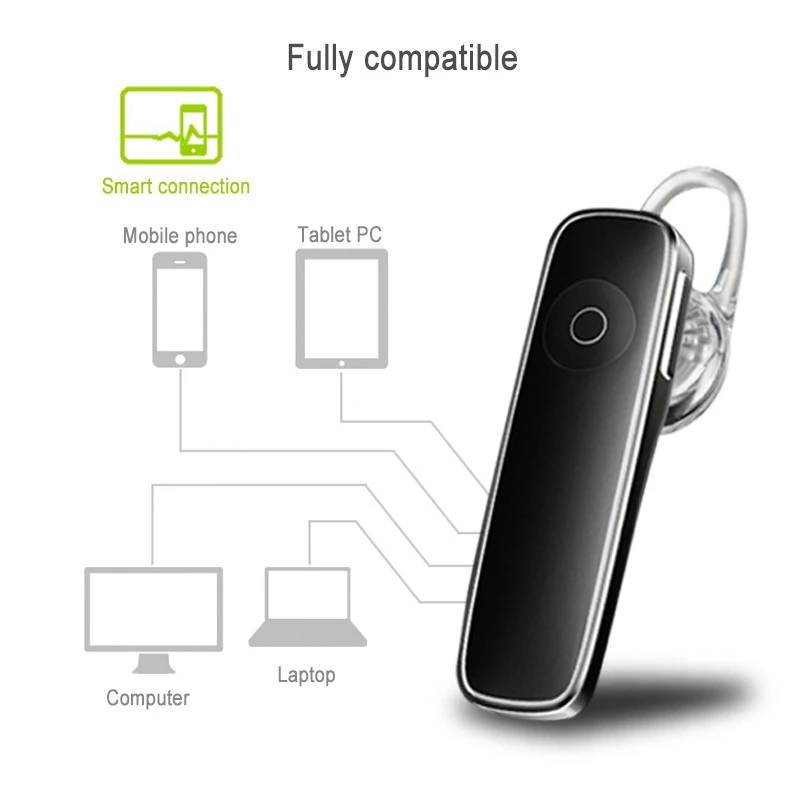M165 Bluetooth 4 1 наушники мини моно гарнитура Беспроводные Висячие Наушники