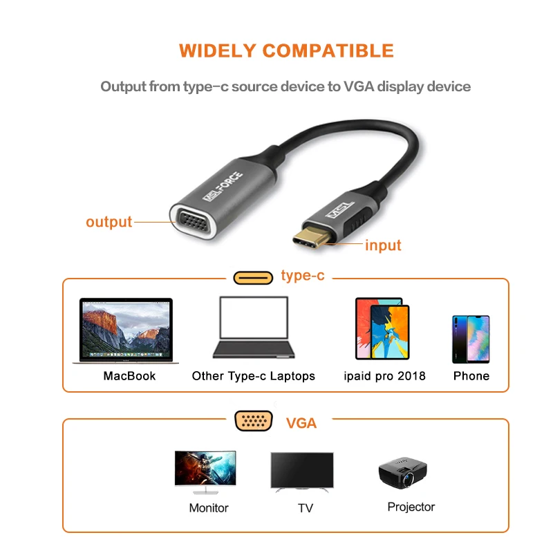 USB C к VGA кабель адаптер 3 1 Тип для монитора проектор дисплей|Кабели VGA| |