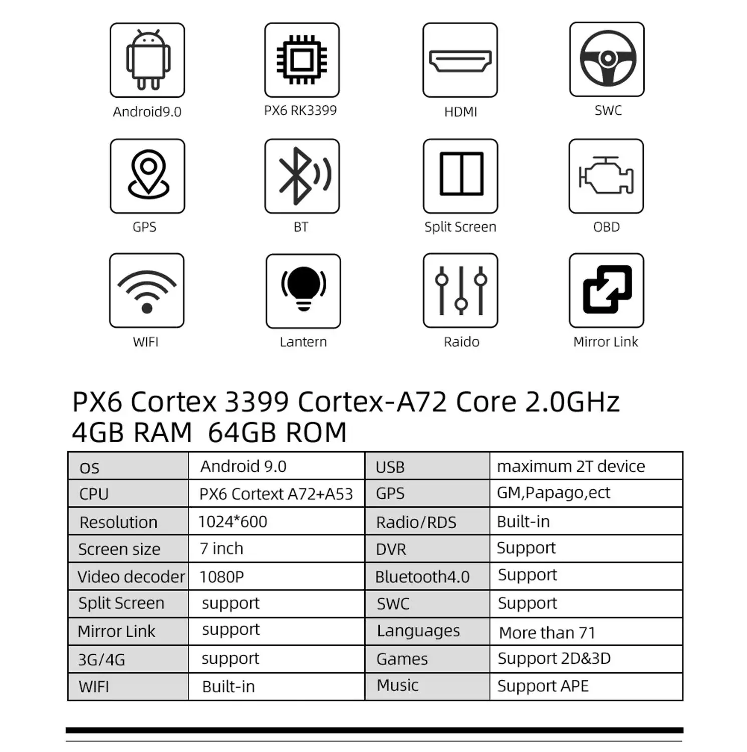 Автомобильный DVD-проигрыватель Bosion PX6 DSP 4 Гб 2Din с GPS Радио Android 10 для GMC Sierra Yukon Denali