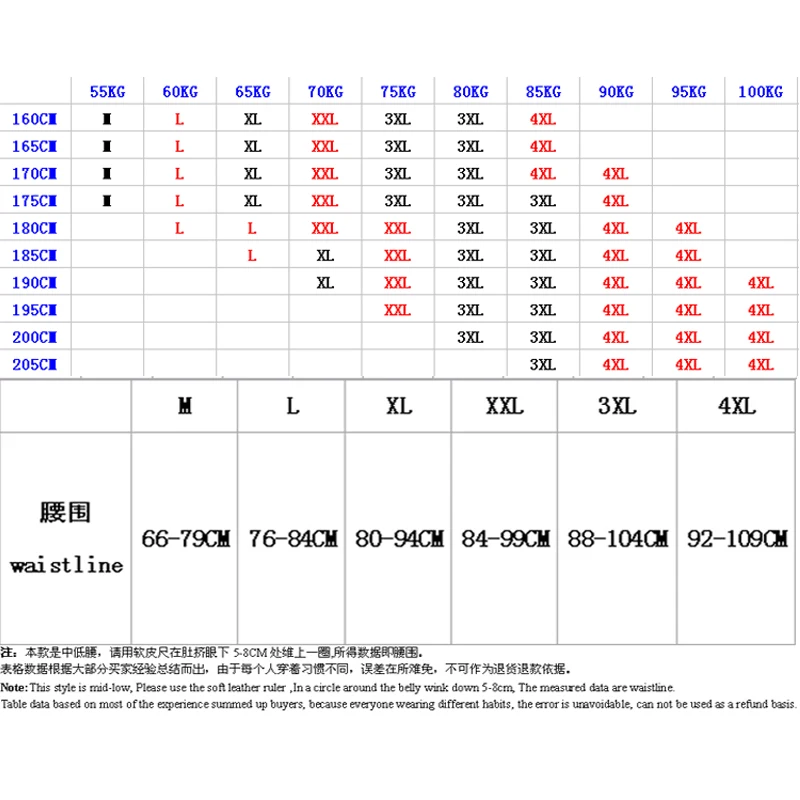 CANTANGMIN man underwear U convex sexy Panties 40S cotton Skin fabric Breathable Moisture absorption Comfortable boxer