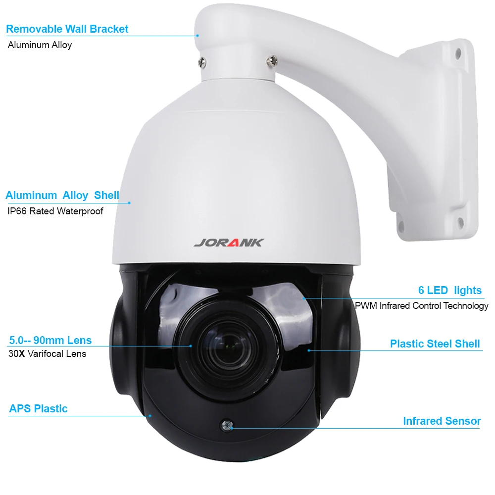 JORANK мини 1080 P 2MP 5MP IP PTZ камера сетевая Onvif 30X зум PTZ IP камера CCTV 60 м ИК Ночное Видение скорость купольная камера s