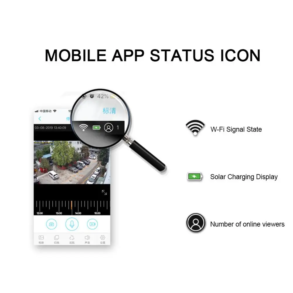 Открытый Солнечный HD1080P Trail камера водонепроницаемый IP66 WiFi Беспроводная сетевая камера видеонаблюдения новое поступление