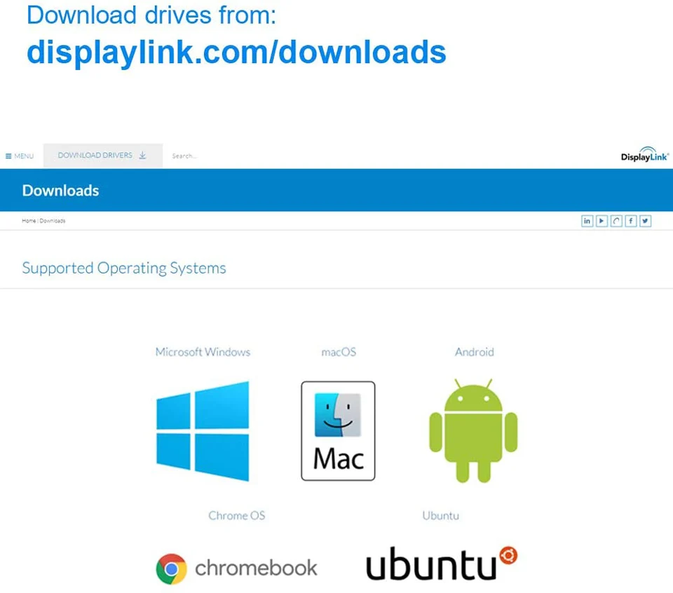 

QGeeM Docking Station 15-IN-1 USB Hub 3.0 for Macbook Pro Xiaomi Laptops One 5K/ Dual 4K@60Hz Video Display USB Type C Hub HDMI
