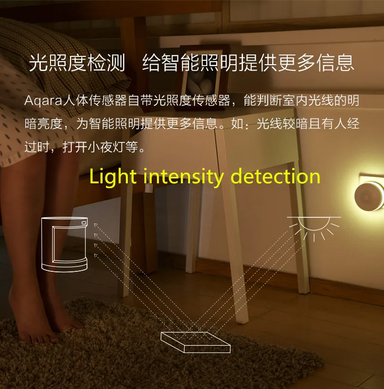 Aqara датчик движения Pir датчик движения человеческого тела управление Zigbee wifi mi home приложение Smart life для Xiao mi Smart home сенсор