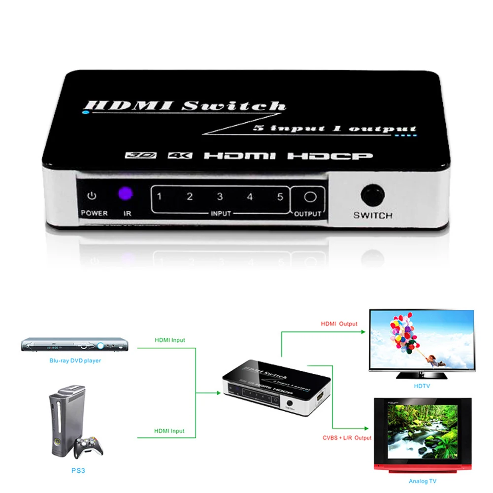 5 входов 1 выход 4K HDMI с дистанционным управлением адаптер питания переключатель 5x1