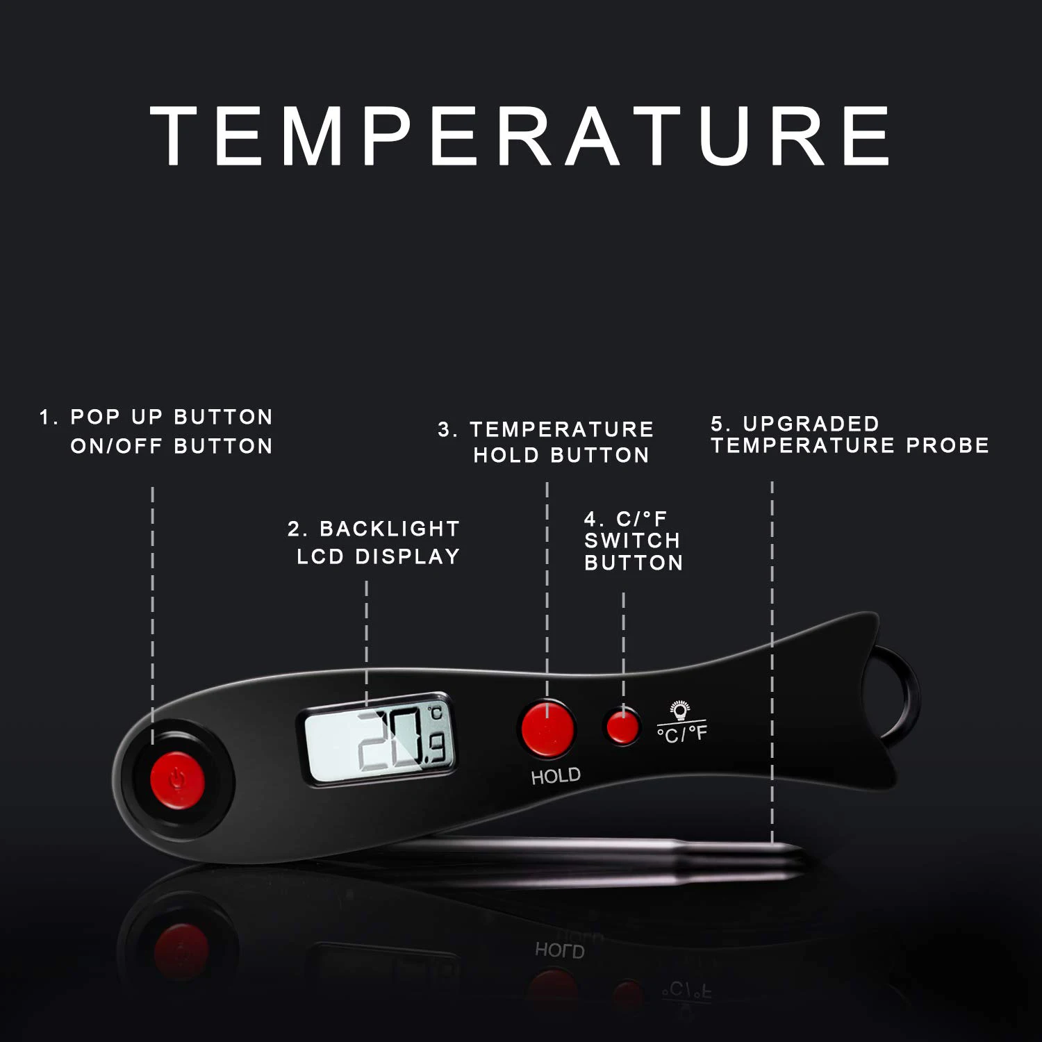 Новый термометр для мяса барбекю с подсветкой цифровой электронный