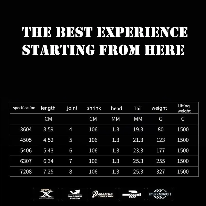 GW натуральная полностью из углеродного волокна мощный Удочка телескопическая