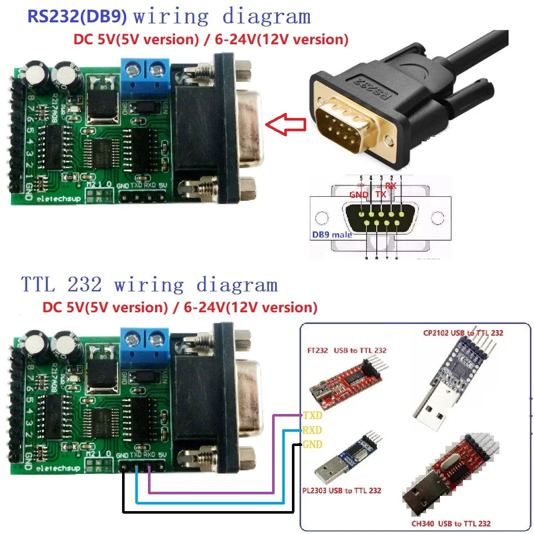 8ch RS232 TTL232 плата переключателя управления IO Com DB9 последовательный порт для