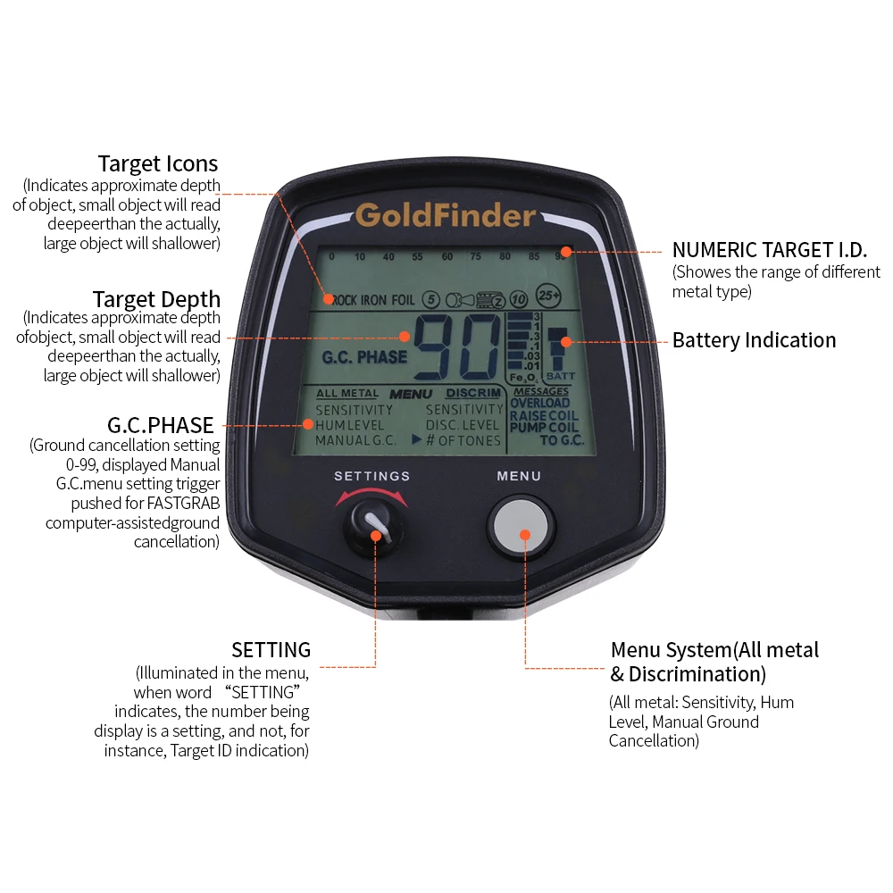 

Best selling gf2 metal detector for gold, treasure hunting diamond detector metales, professional gold metal detector in dubai