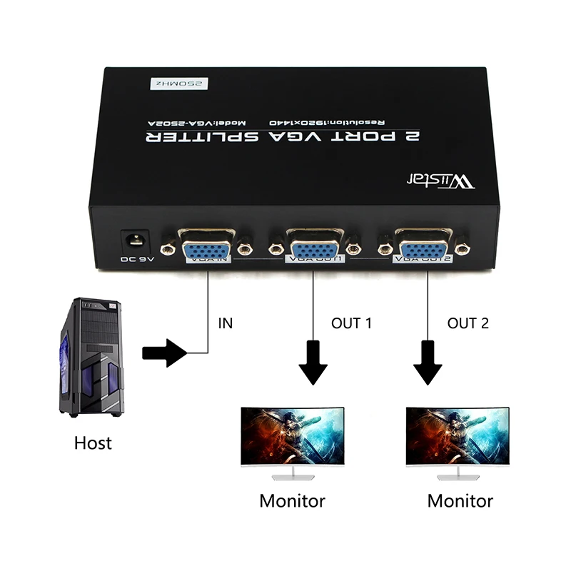 Wiistar VGA Видео 2 порта Переключатель сплиттер 1x 2/2x1 коммутатор для PS4 ТВ проектор