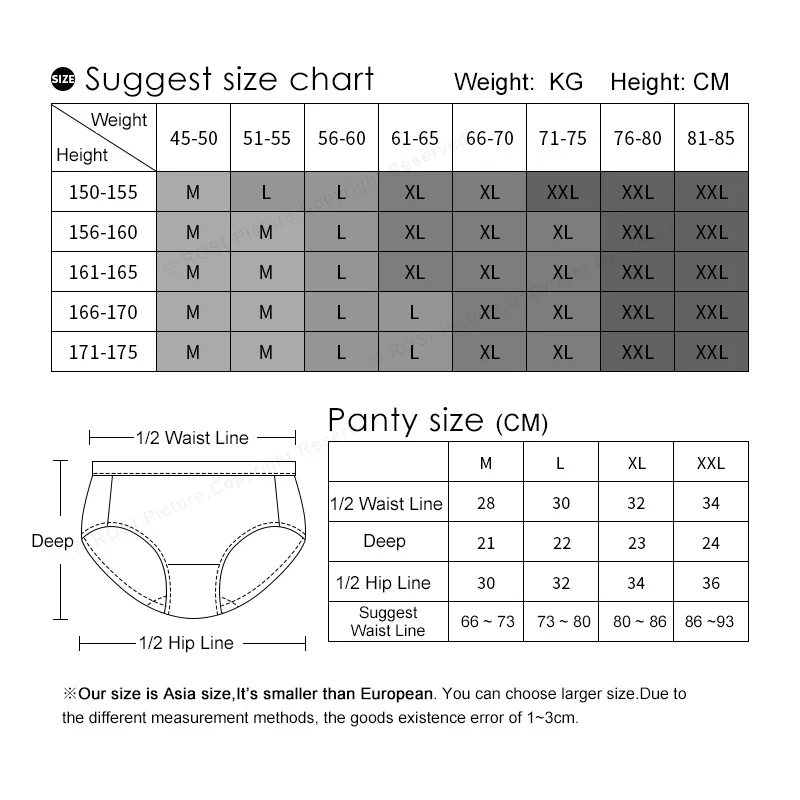 

RMW 3Pcs/lot Breathable Underpants Cute Cotton Women Underwear Mid-Rise Lace Girls Ladies Panties Thin Lingerie Sexy Briefs