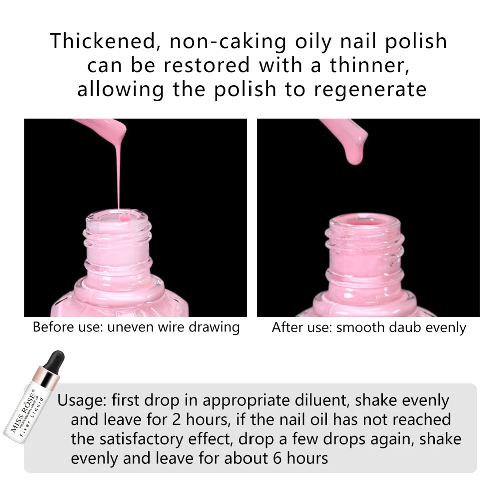 6 мл фиксатор Жидкий Макияж разбавляющая подводка для глаз Пудра Румяна лак